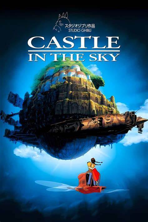 Castle in the Sky ลาพิวต้า พลิกตำนานเหนือเวหา (1986) Poster