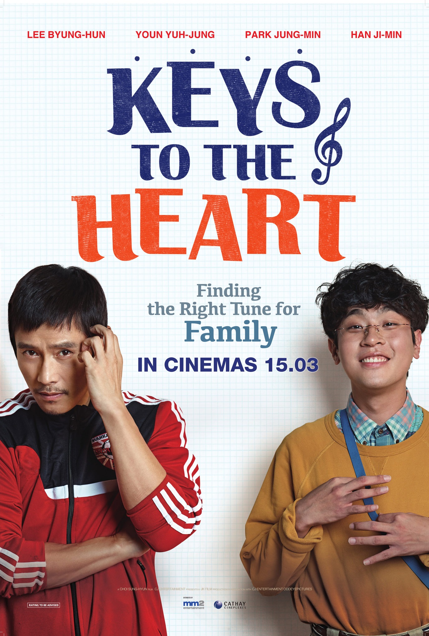 Keys to the Heart กุญแจไขหัวใจ (2023) Poster